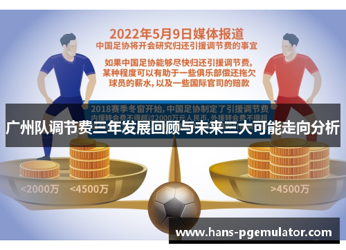 广州队调节费三年发展回顾与未来三大可能走向分析