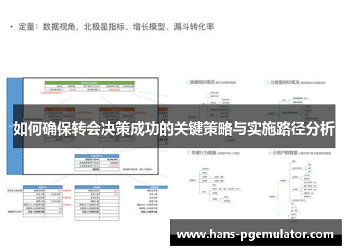 如何确保转会决策成功的关键策略与实施路径分析