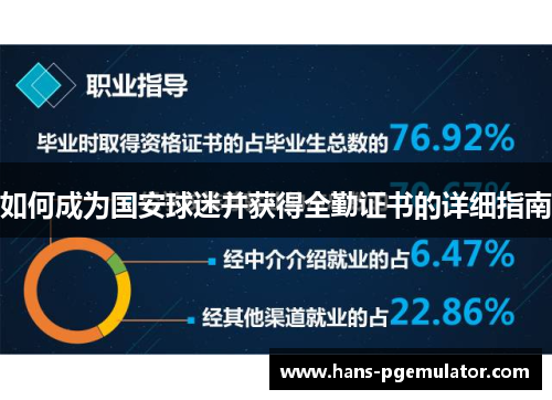 如何成为国安球迷并获得全勤证书的详细指南