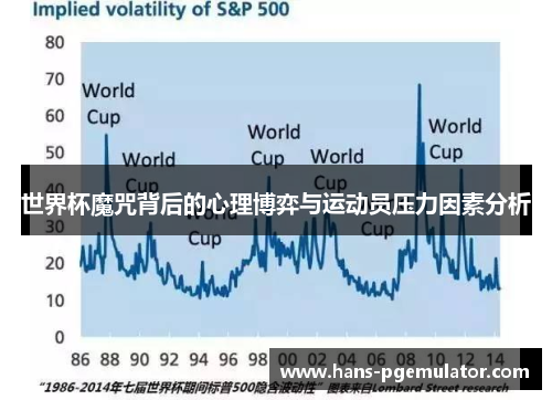 世界杯魔咒背后的心理博弈与运动员压力因素分析
