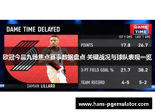 欧冠今晨九场焦点赛事数据盘点 关键战况与球队表现一览