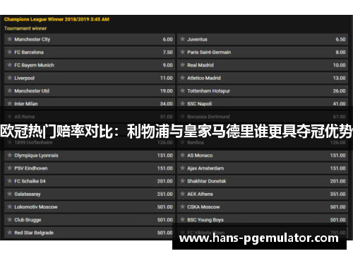 欧冠热门赔率对比：利物浦与皇家马德里谁更具夺冠优势