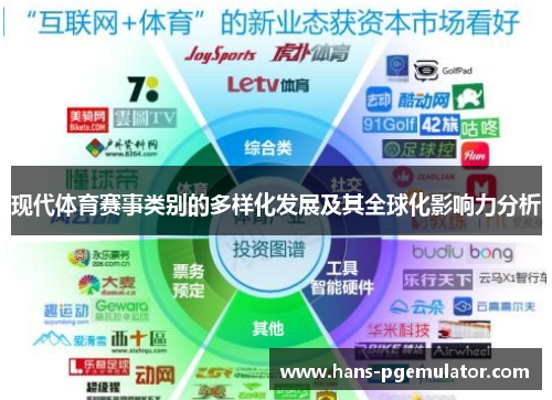 现代体育赛事类别的多样化发展及其全球化影响力分析