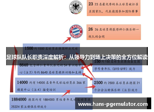 足球队队长职责深度解析：从领导力到场上决策的全方位解读